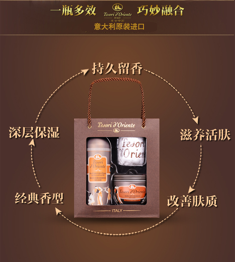 Tesori D’oriente/东方宝石水莲花沐浴滋养礼盒500ml+300ml