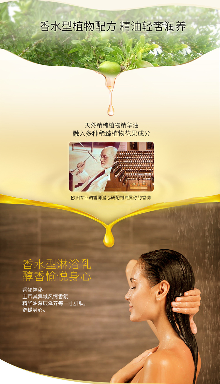 Tesori D’oriente/东方宝石精油淋浴乳250ml