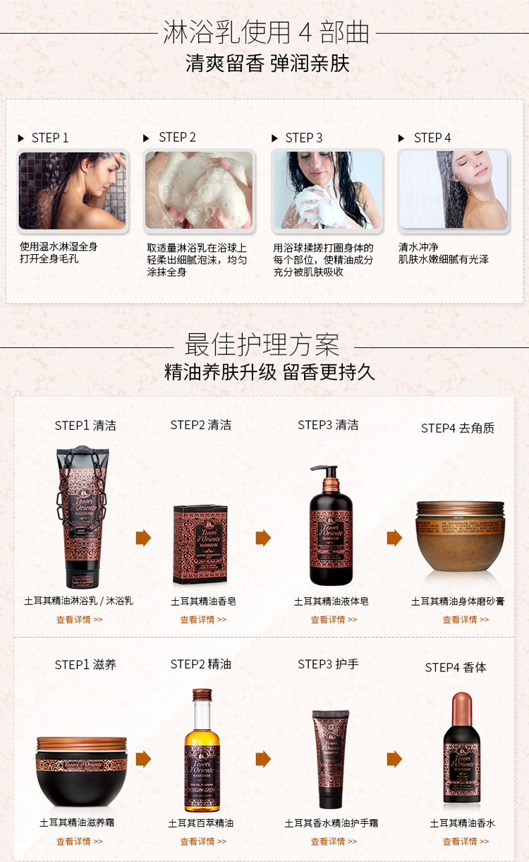 Tesori D’oriente/东方宝石精油淋浴乳250ml
