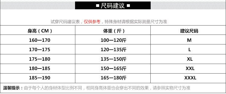 Valentino/华伦天奴 【春夏】蓝色纯棉翻领短袖迷彩时尚男士短POLO KV0MH00M36RIRO VA1620803735