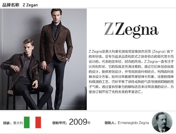 Zegna/杰尼亚 黑色聚酯纤维男士长款风衣 