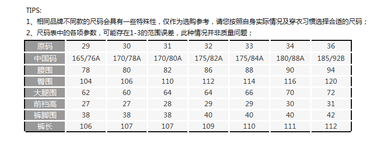 BIKKEMBERGS/毕盖帕克 直筒纯棉破洞休闲牛仔裤 D1DB151 男士牛仔裤