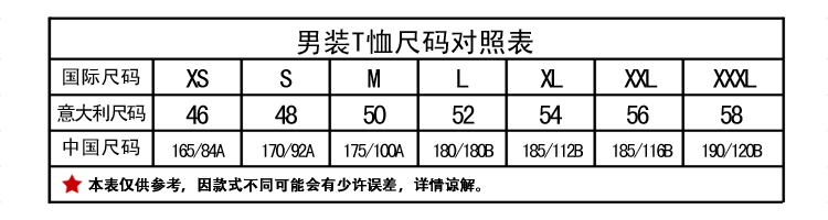 BIKKEMBERGS/毕盖帕克 圆领棉质涂鸦设计短袖T恤 C1BK713 男士T恤