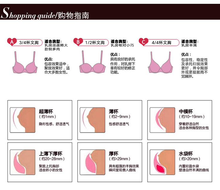 维多利亚的秘密 Victoria's Secret V型系列文胸