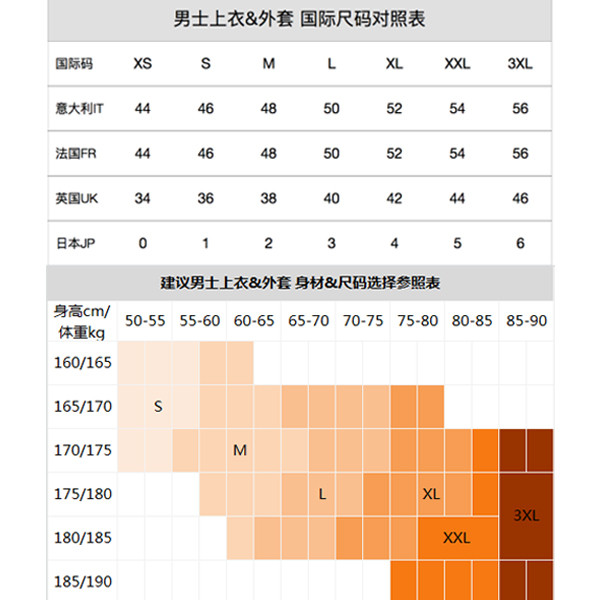 Marc Jacobs/马克雅各布斯 男士短袖T恤 混纺胶质涂层男士圆领短袖T恤