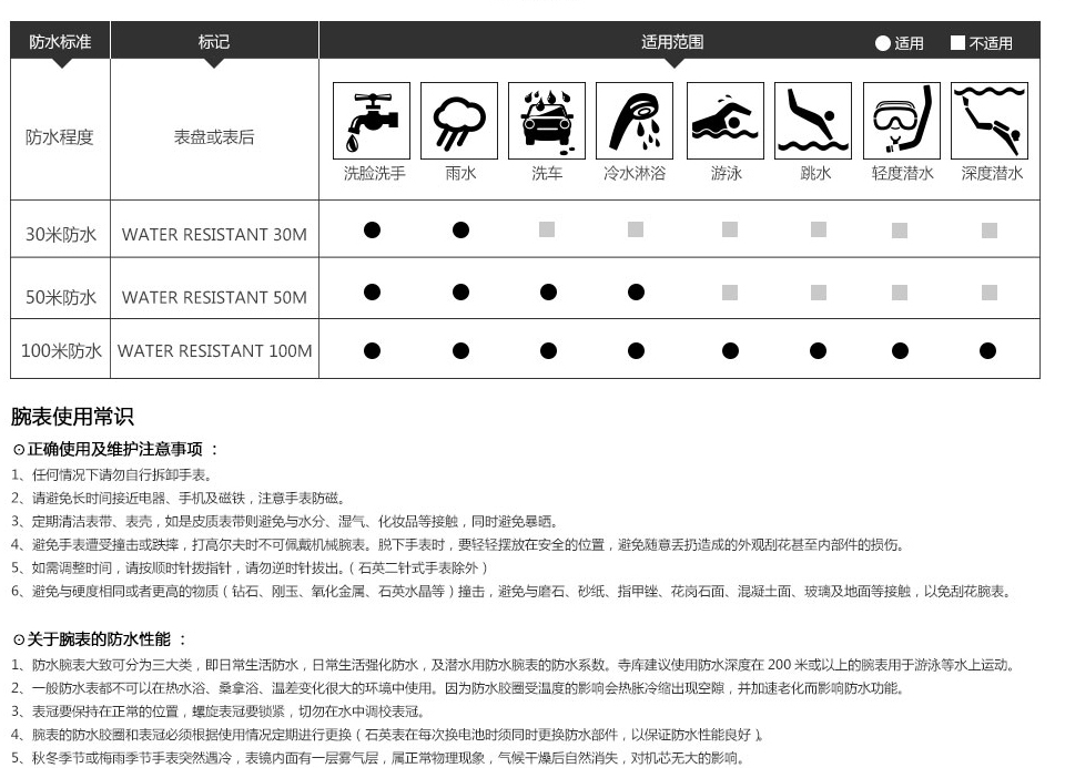 ROLEX/劳力士探险家型II系列 216570 黑盘腕表