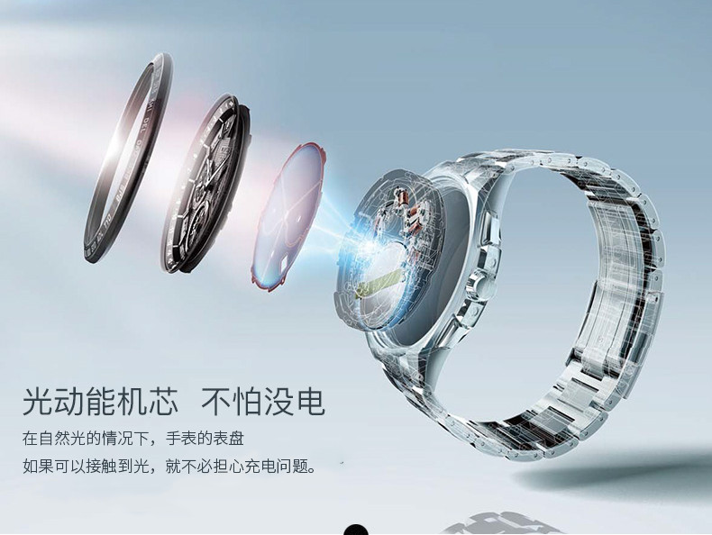 Citizen/西铁城手表光动能小牛皮表带男表AW0010-01AB