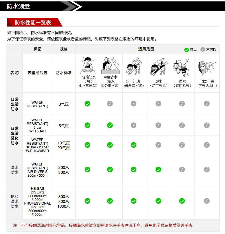 Citizen/西铁城 不锈钢表带三眼男表防水夜光时尚男表AT2140-55E
