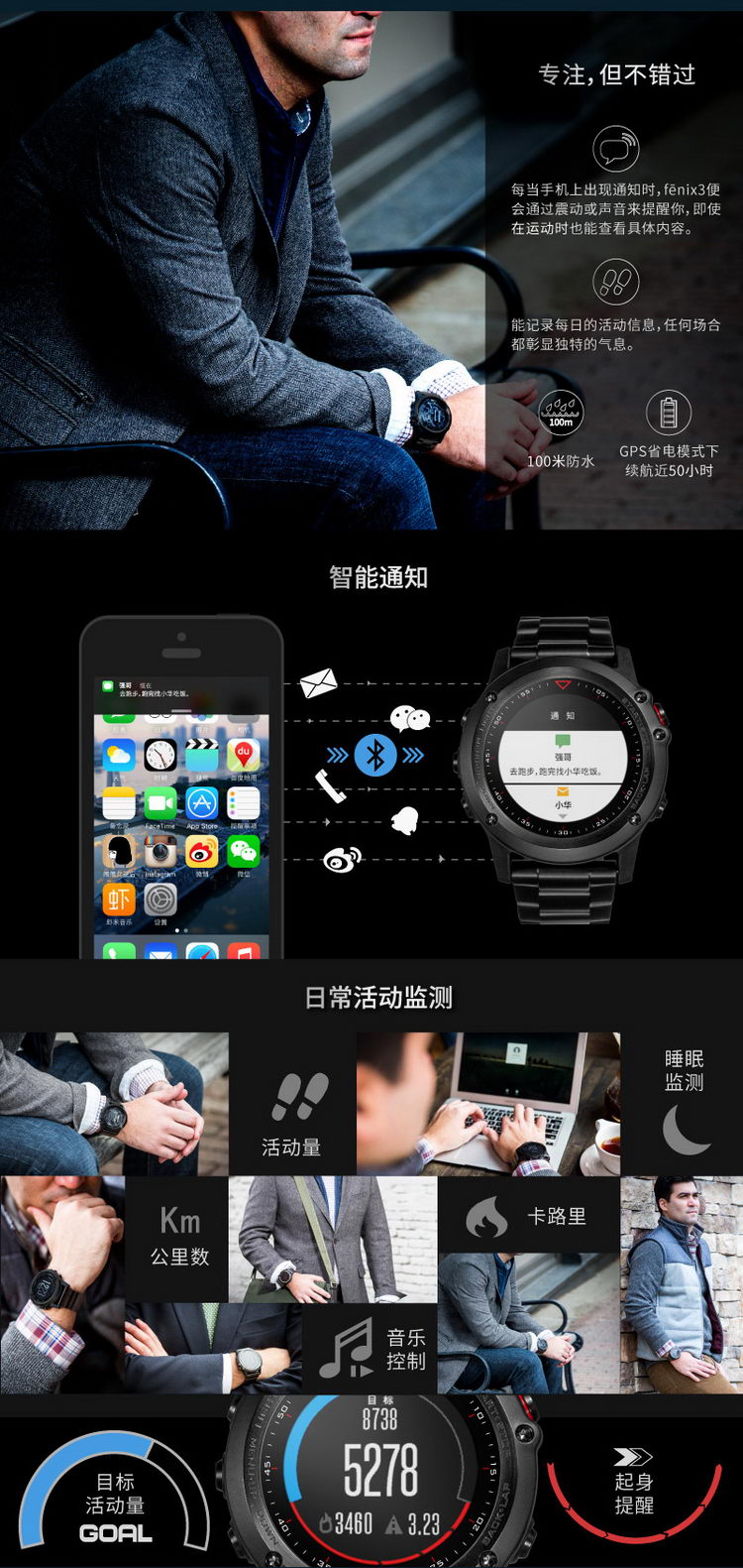 Garmin/佳明 Fenix3DLC 钛合金飞耐时3 GPS户外手表 （含真皮表带+运动表带）