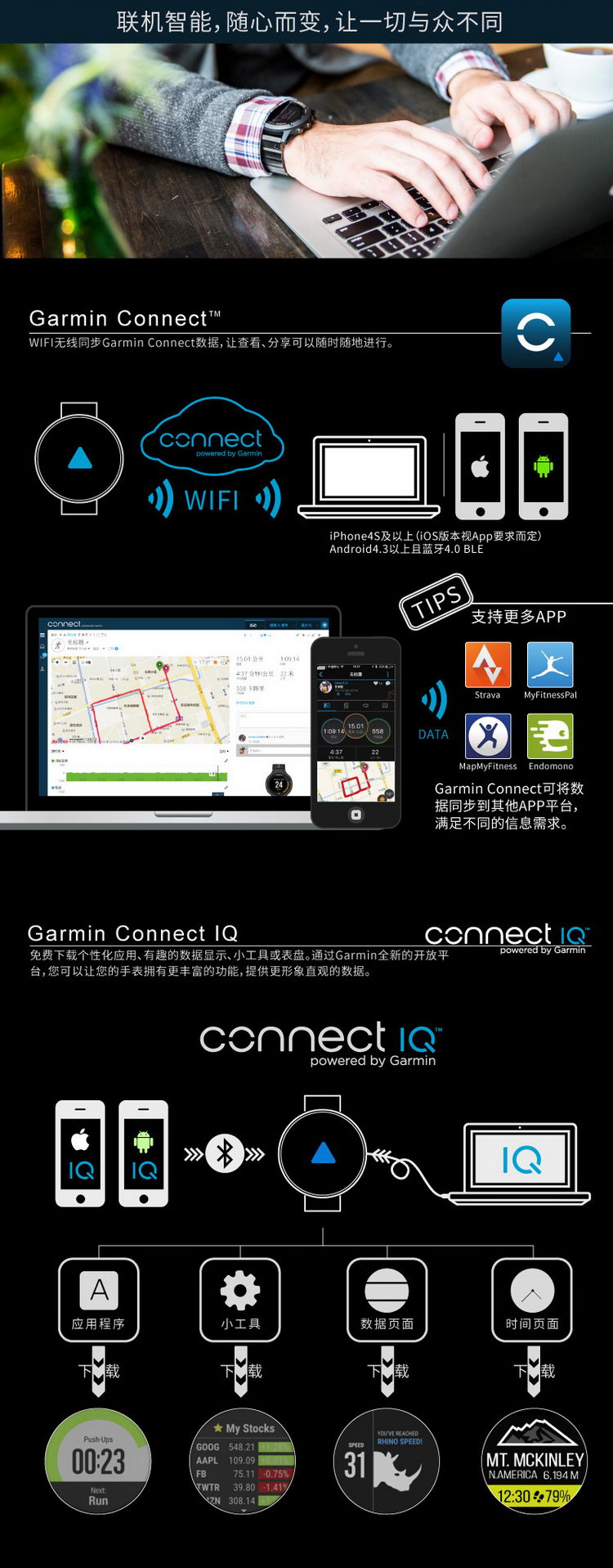 Garmin/佳明 Fenix3DLC 钛合金飞耐时3 GPS户外手表 （含真皮表带+运动表带）