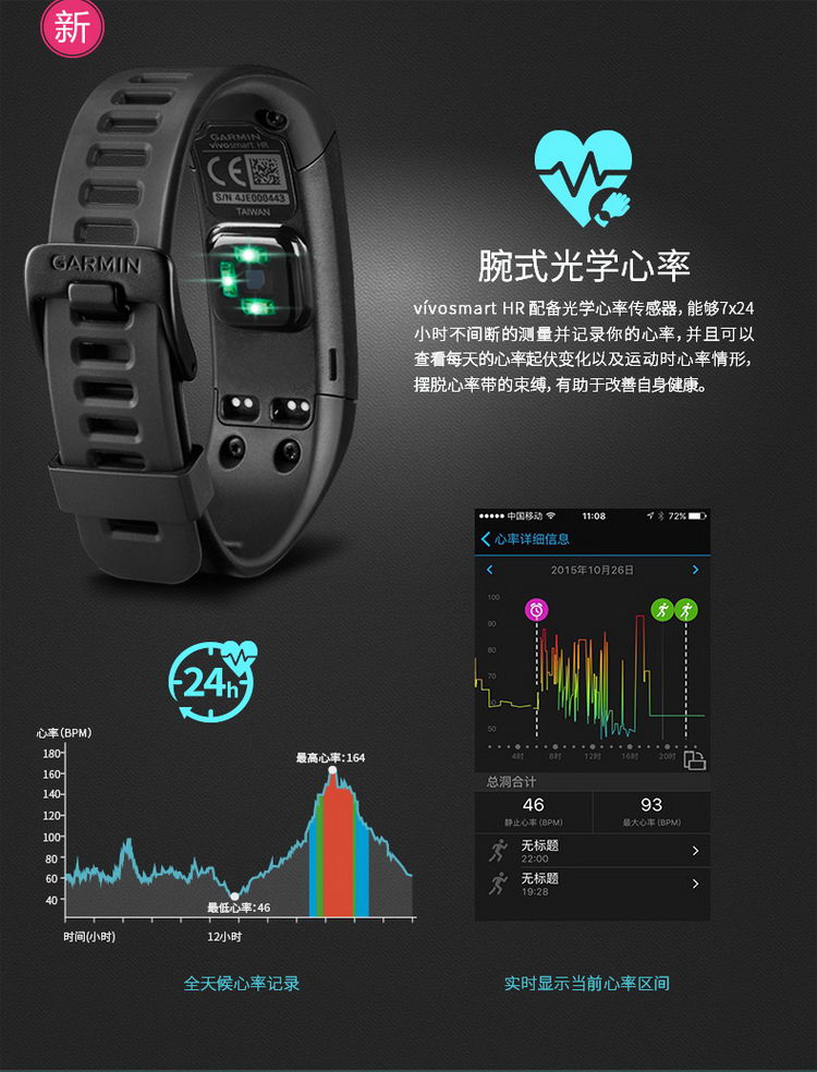 Garmin/佳明 vivosmart HR 光电心率智能手环手表腕带睡眠久坐提醒