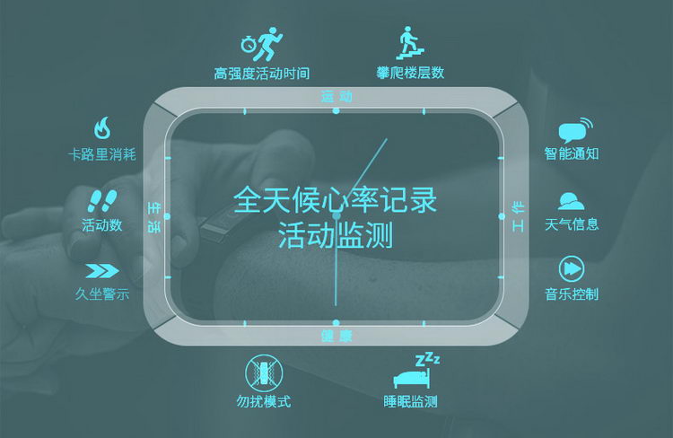 Garmin/佳明 vivosmart HR 光电心率智能手环手表腕带睡眠久坐提醒