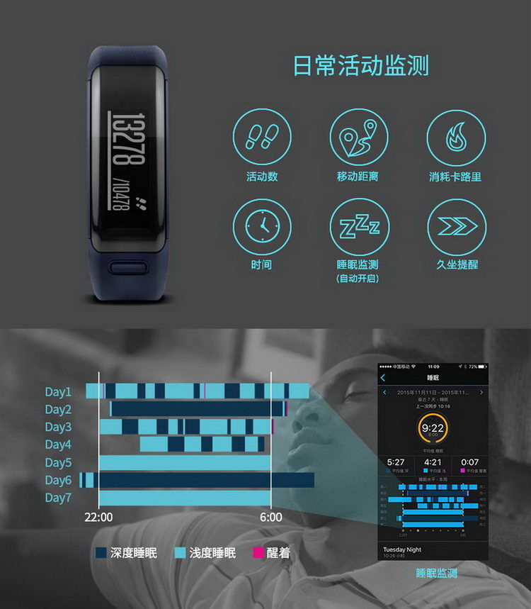 Garmin/佳明 vivosmart HR 光电心率智能手环手表腕带睡眠久坐提醒
