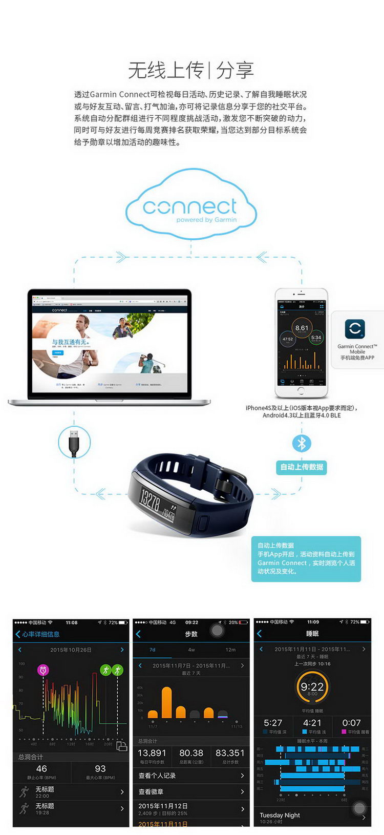 Garmin/佳明 vivosmart HR 光电心率智能手环手表腕带睡眠久坐提醒