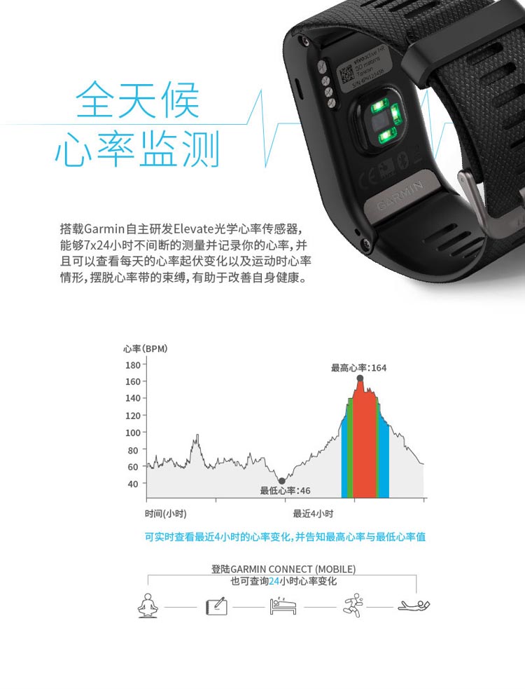 Garmin/佳明 vivoactive HR 光电心率腕表GPS运动游泳跑步骑行手表
