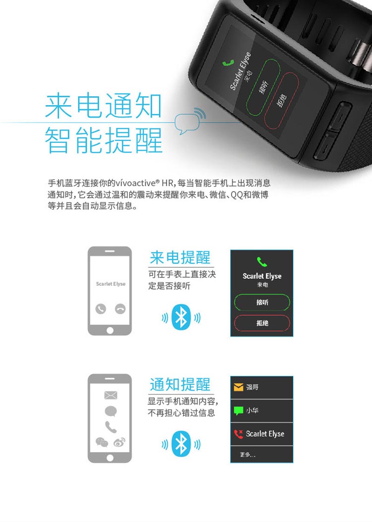 Garmin/佳明 vivoactive HR 光电心率腕表GPS运动游泳跑步骑行手表