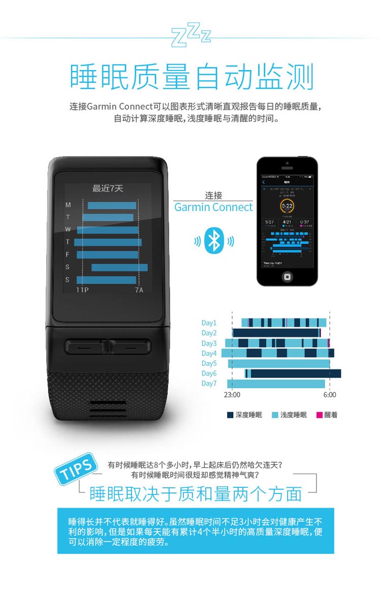 Garmin/佳明 vivoactive HR 光电心率腕表GPS运动游泳跑步骑行手表