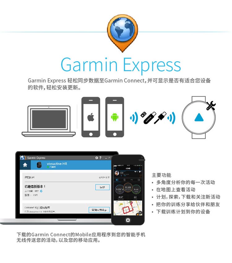 Garmin/佳明 vivoactive HR 光电心率腕表GPS运动游泳跑步骑行手表