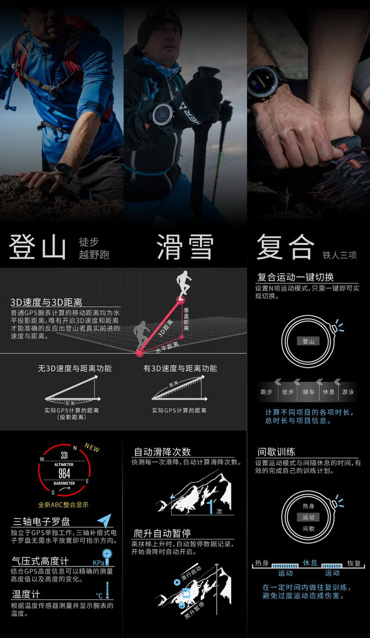 Garmin/佳明Fenix3 HR飞耐时3 HR英文光电心率GPS登山跑步运动手表