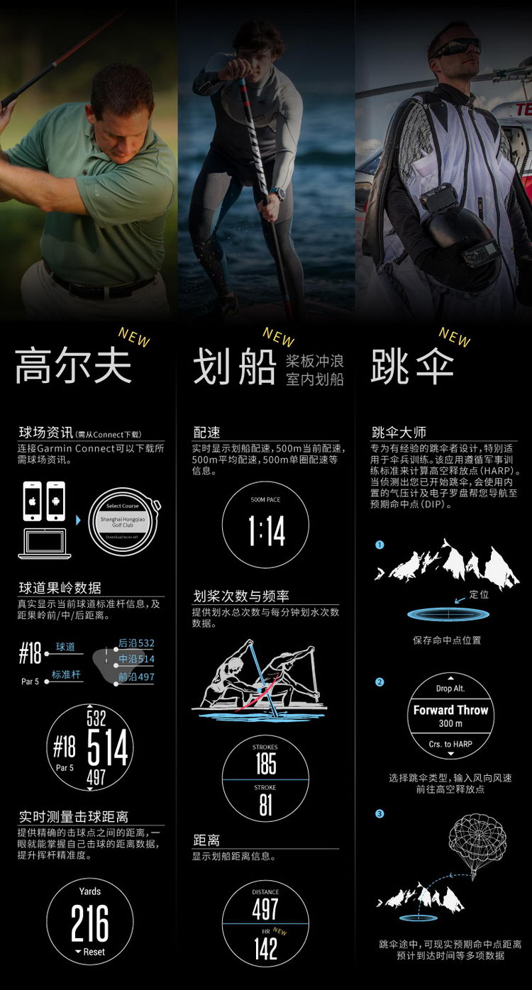 Garmin/佳明Fenix3 HR飞耐时3 HR英文光电心率GPS登山跑步运动手表