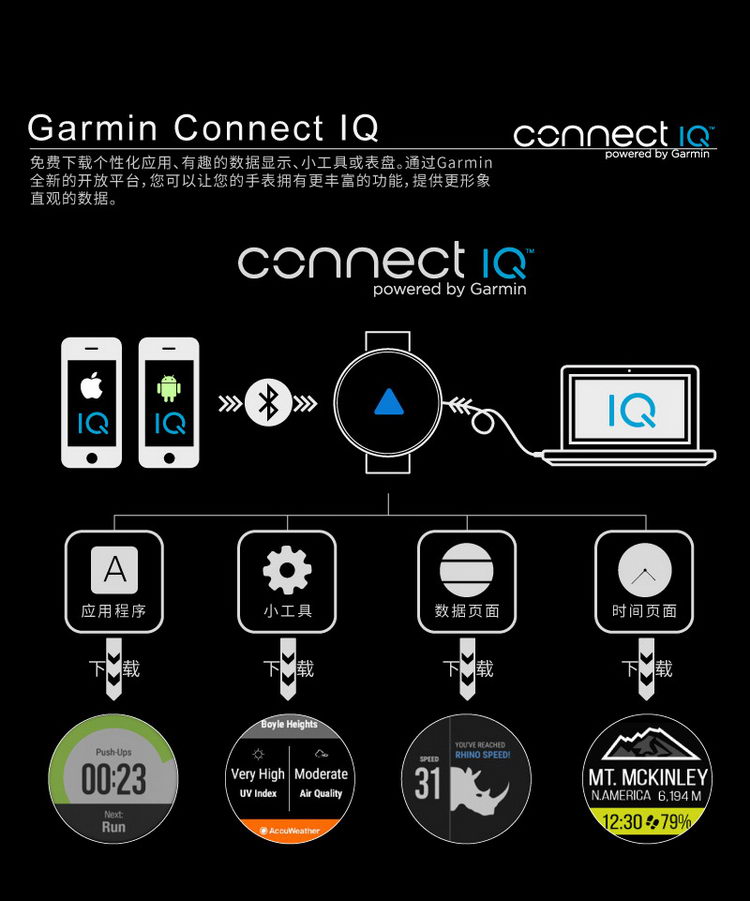 Garmin/佳明Fenix3 HR飞耐时3 HR英文光电心率GPS登山跑步运动手表