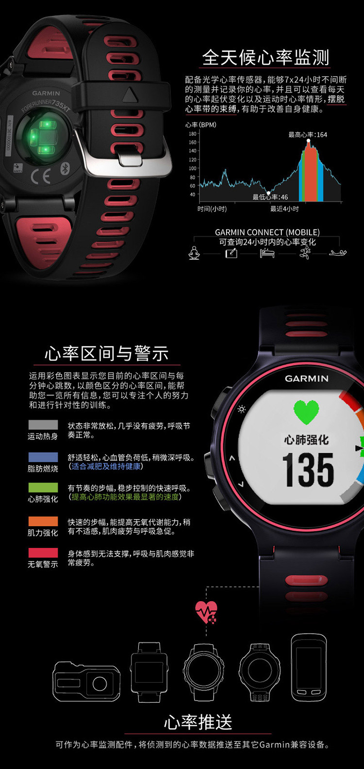 GARMIN/佳明forerunner 735XT中文版 跑步骑车游泳铁三运动手表 心率腕表