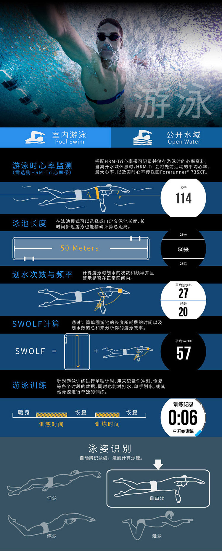 GARMIN/佳明forerunner 735XT中文版 跑步骑车游泳铁三运动手表 心率腕表