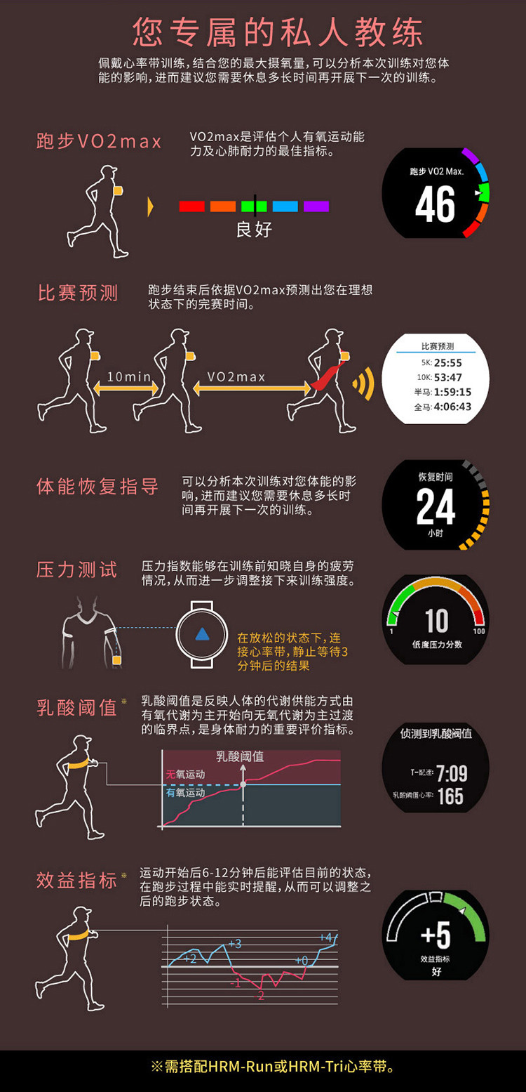GARMIN/佳明forerunner 735XT中文版 跑步骑车游泳铁三运动手表 心率腕表