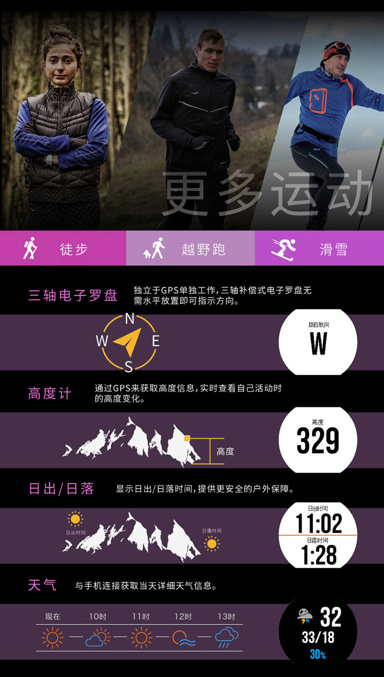 GARMIN/佳明forerunner 735XT中文版 跑步骑车游泳铁三运动手表 心率腕表