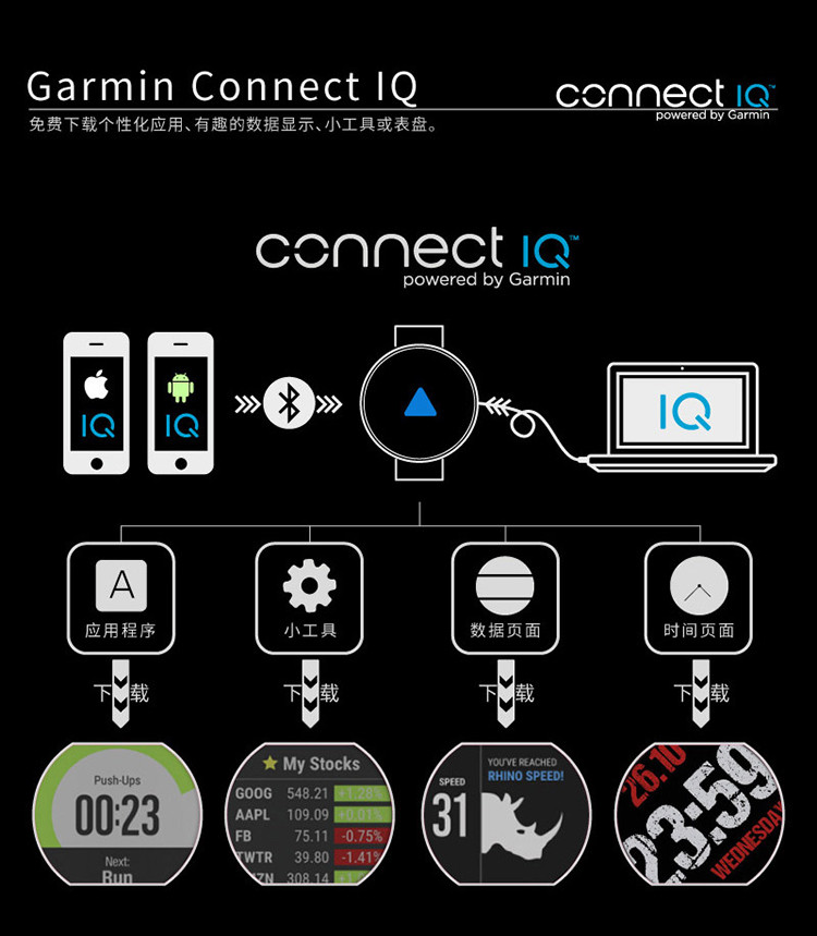 GARMIN/佳明forerunner 735XT中文版 跑步骑车游泳铁三运动手表 心率腕表