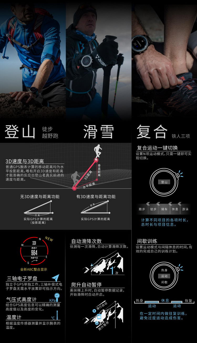 Garmin/佳明Fenix3 HR飞耐时3 HR 中文蓝宝石DLC 光电心率GPS登山跑步运动手表