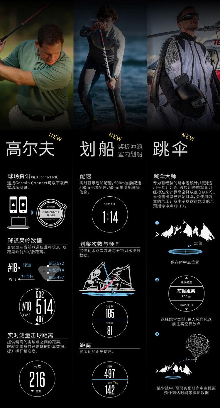 Garmin/佳明Fenix3 HR飞耐时3 HR 中文蓝宝石DLC 光电心率GPS登山跑步运动手表