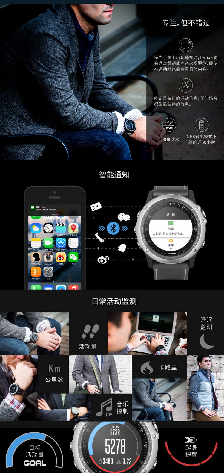 Garmin/佳明Fenix3 钛合金飞耐时3 GPS智能户外手表 （含真皮表带+运动表带）
