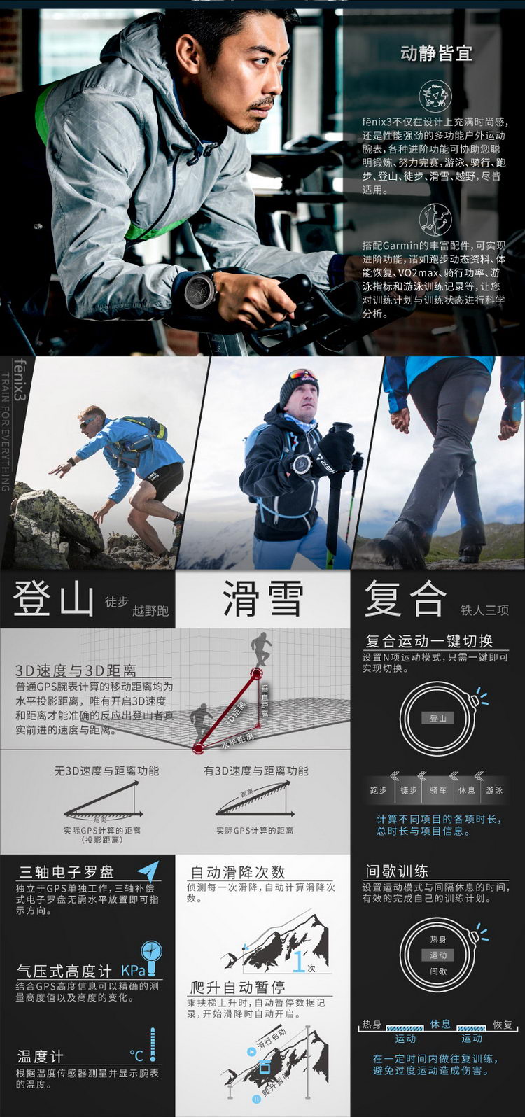 Garmin/佳明Fenix3 钛合金飞耐时3 GPS智能户外手表 （含真皮表带+运动表带）