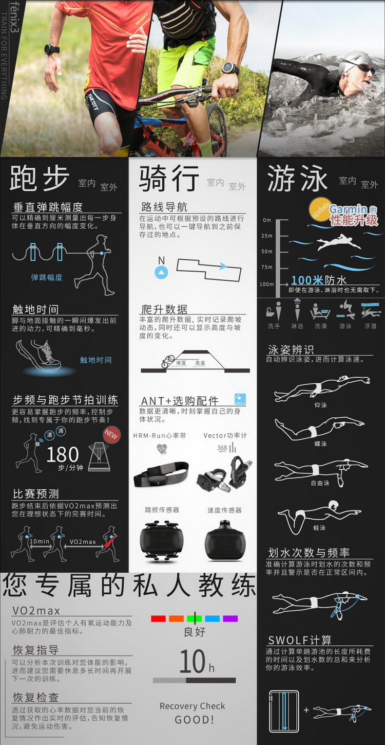 Garmin/佳明Fenix3 钛合金飞耐时3 GPS智能户外手表 （含真皮表带+运动表带）