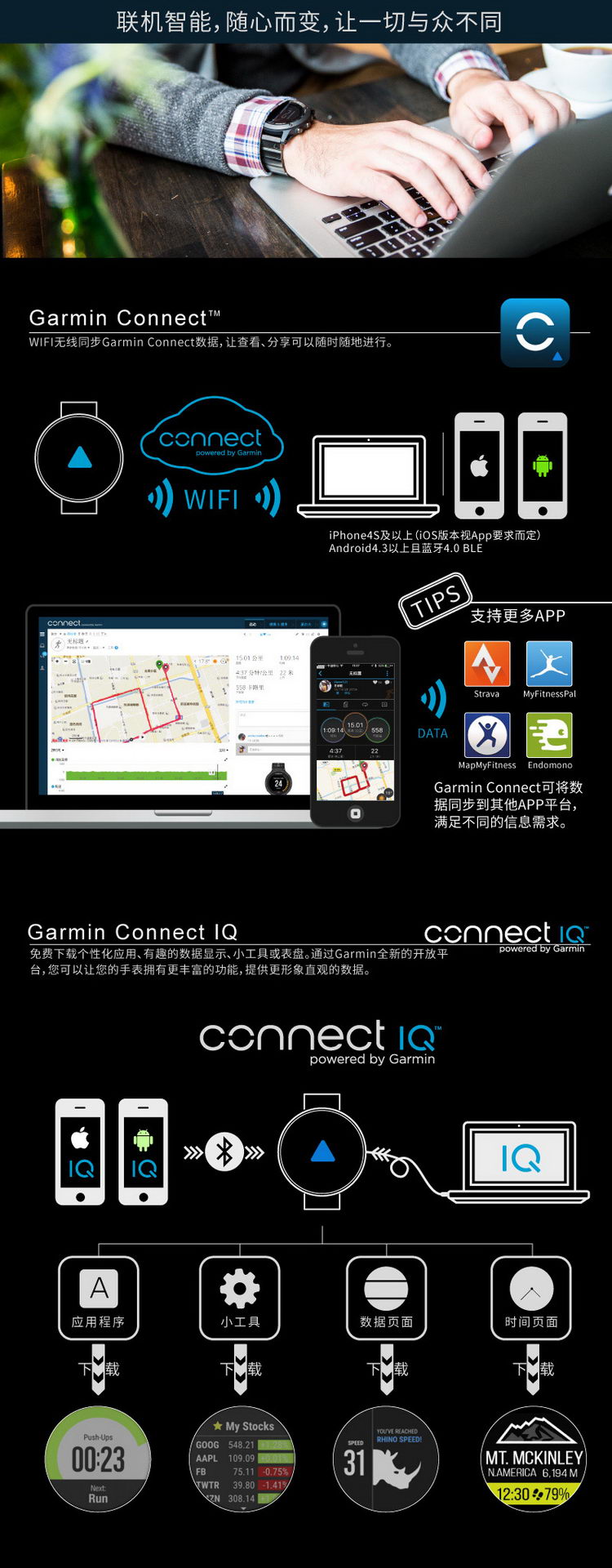 Garmin/佳明Fenix3 钛合金飞耐时3 GPS智能户外手表 （含真皮表带+运动表带）