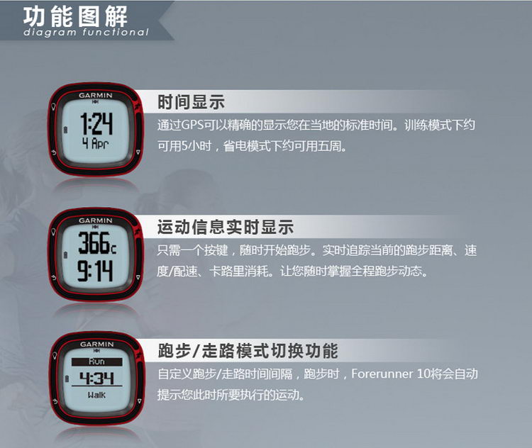 Garmin/佳明 forerunner10 gps跑步运动手表 防水男女士情侣表