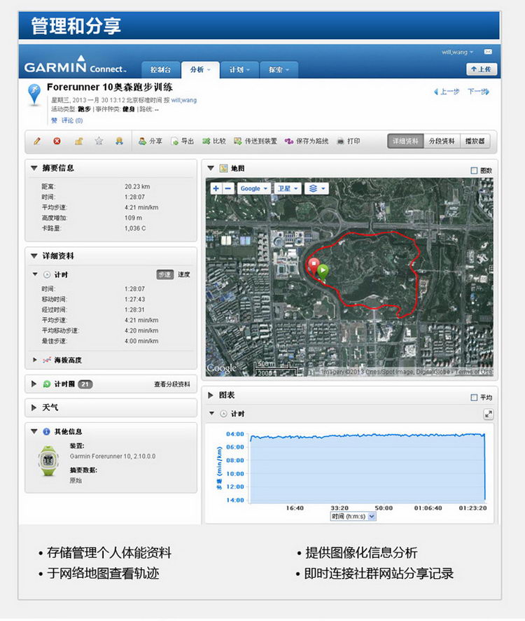 Garmin/佳明 forerunner10 gps跑步运动手表 防水男女士情侣表