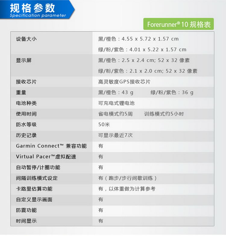Garmin/佳明 forerunner10 gps跑步运动手表 防水男女士情侣表