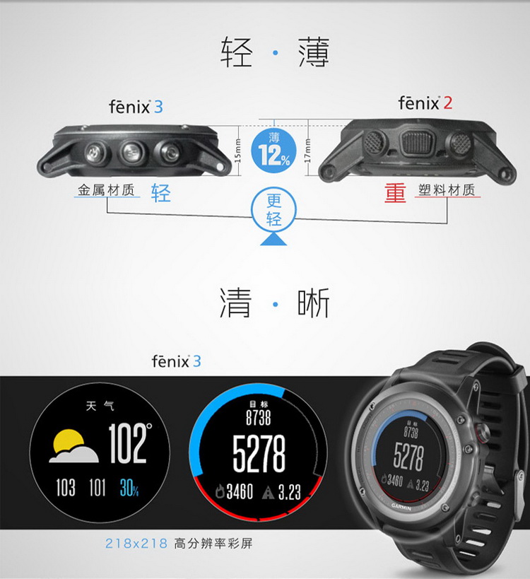 Garmin/佳明 Fenix3飞耐时3 炫酷黑中文(不含心率带)