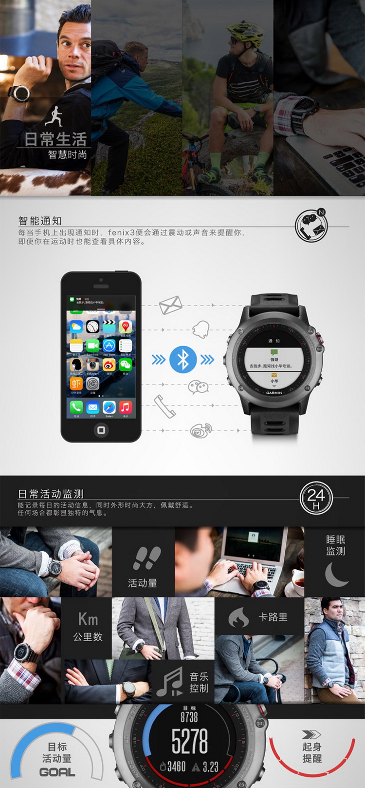 Garmin/佳明 Fenix3飞耐时3 炫酷黑中文(不含心率带)