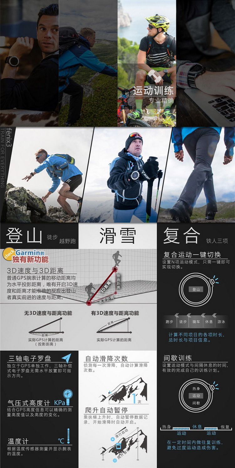 Garmin/佳明 Fenix3飞耐时3 炫酷黑中文(不含心率带)