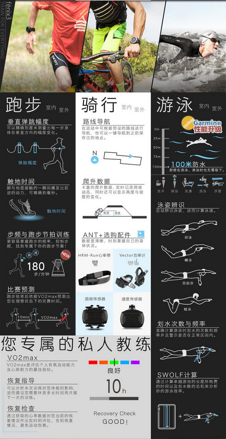 Garmin/佳明 Fenix3飞耐时3 炫酷黑中文(不含心率带)