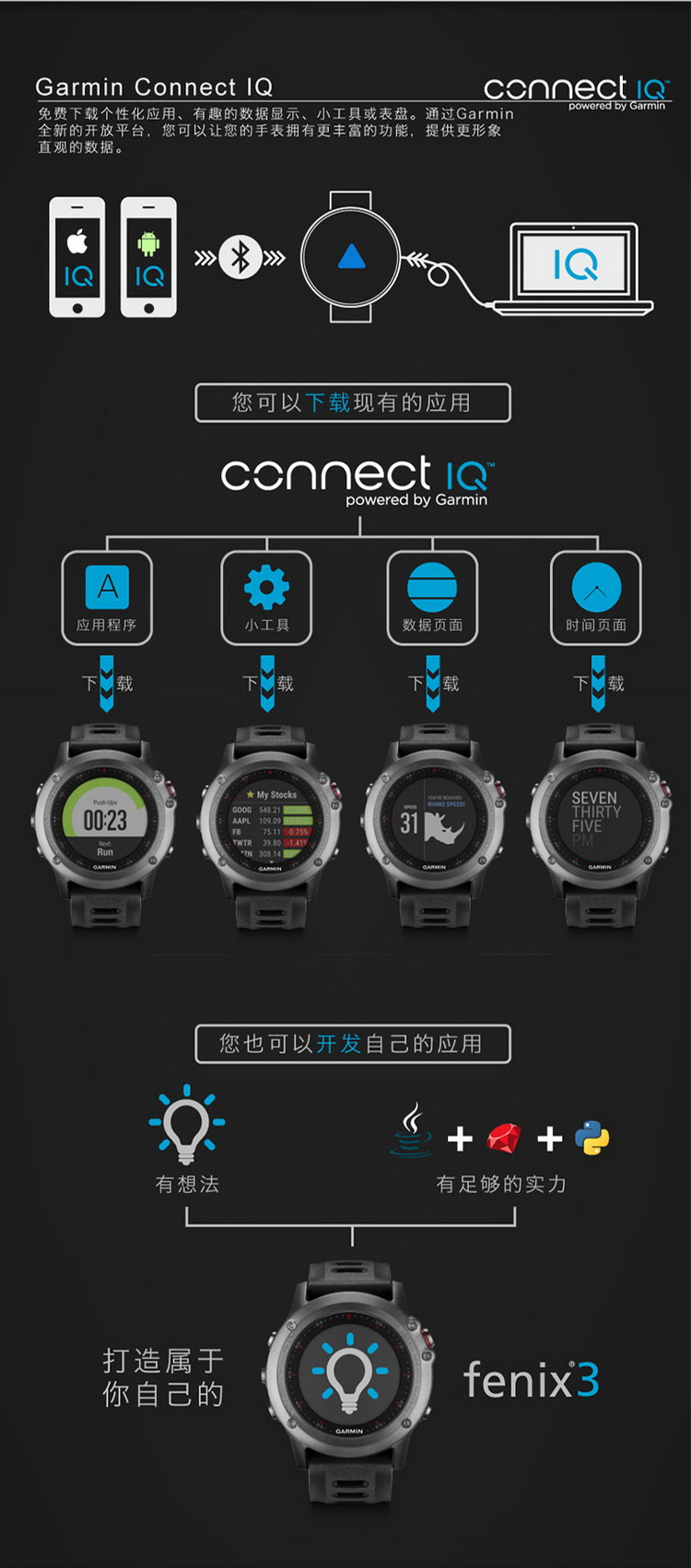 Garmin/佳明 Fenix3飞耐时3 炫酷黑中文(不含心率带)
