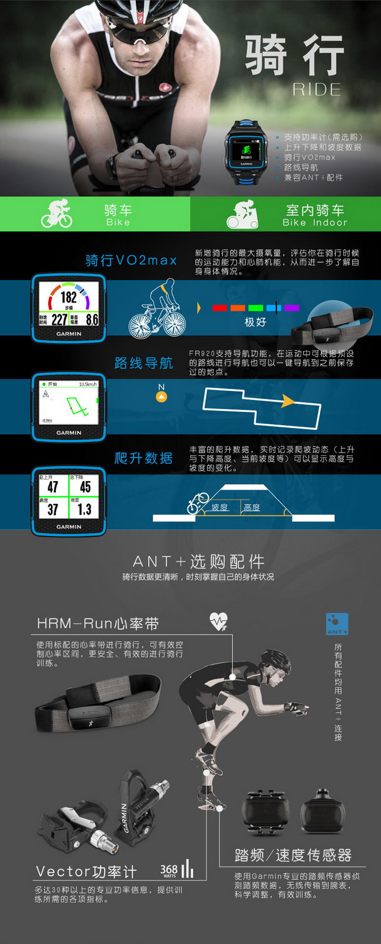 Garmin/佳明 Forerunner 920XT GPS 跑步骑行游泳手表