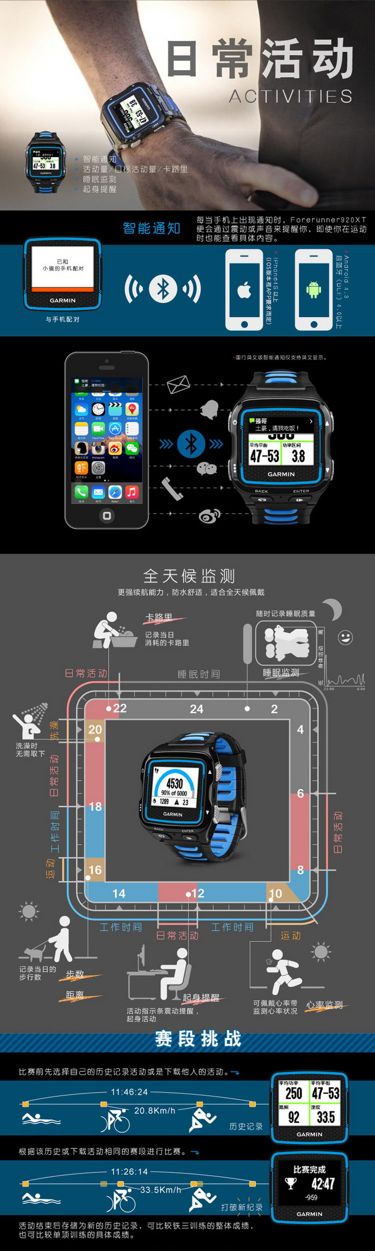 Garmin/佳明 Forerunner 920XT GPS 跑步骑行游泳手表
