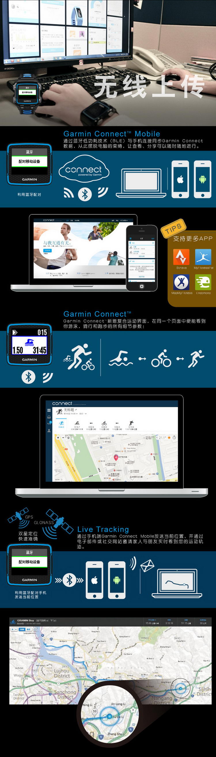 Garmin/佳明 Forerunner 920XT GPS 跑步骑行游泳手表