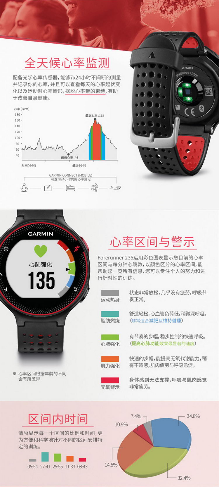 GARMIN/佳明 Forerunner235 GPS智能跑步腕表 光电心率运动手表