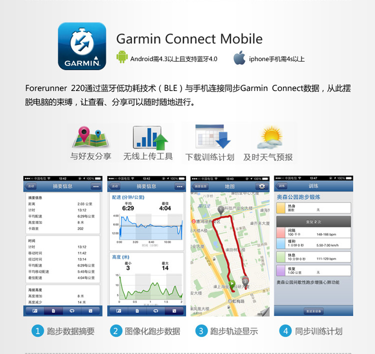 Garmin/佳明forerunner220 GPS心率跑步手表（无心率带）