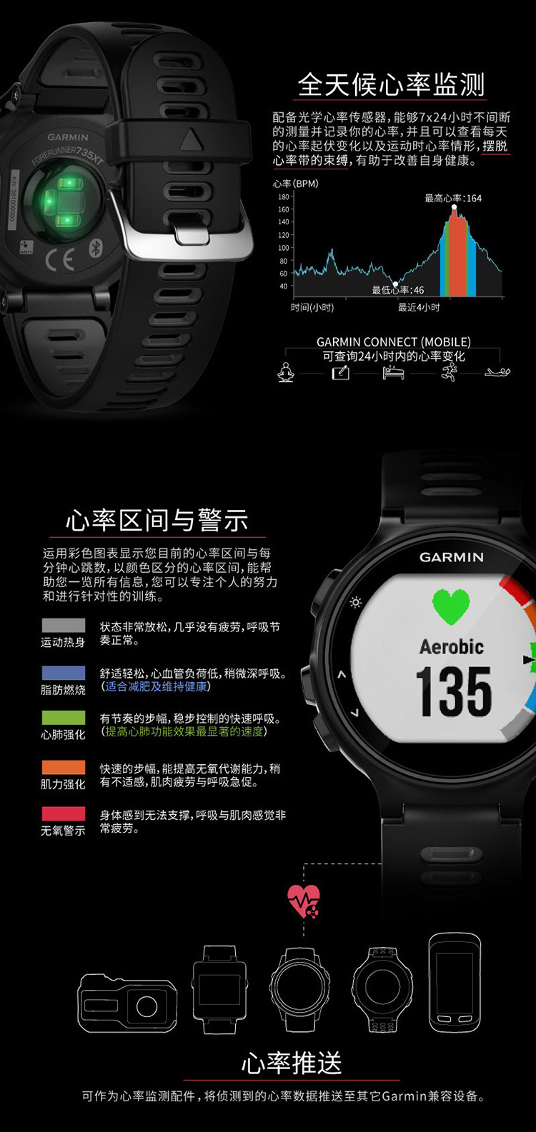 Garmin/佳明forerunner 735XT英文版 跑步骑车游泳铁三运动手表 心率腕表
